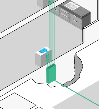 Schematische Darstellung eines Mehrfamilienhauses im Querschnitt mit mehreren Wohnungen über drei Etagen. In jeder Wohnung sind ein ONT (Glasfaserabschluss) und eine TA (Telekommunikations-Anschlussdose) eingezeichnet. Die Glasfaserleitung führt vom Hausübergabepunkt (HÜP) im Erdgeschoss durch alle Stockwerke zu den einzelnen Wohnungen. Vor dem Gebäude ist ein Bauarbeiten-Symbol sowie die Verbindung zum Straßennetz sichtbar.