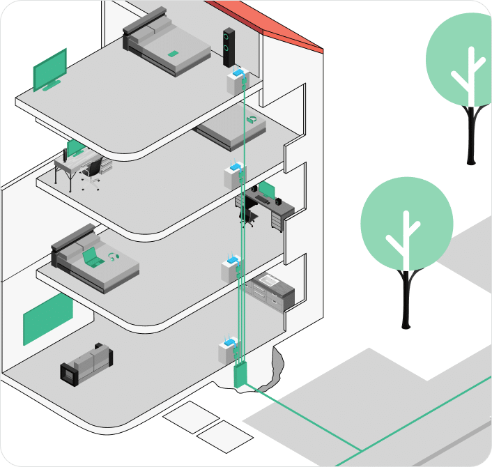 Schematische Darstellung eines Mehrfamilienhauses im Querschnitt mit mehreren Wohnungen über drei Etagen. In jeder Wohnung sind ein ONT (Glasfaserabschluss) und eine TA (Telekommunikations-Anschlussdose) eingezeichnet. Die Glasfaserleitung führt vom Hausübergabepunkt (HÜP) im Erdgeschoss durch alle Stockwerke zu den einzelnen Wohnungen. Vor dem Gebäude ist ein Bauarbeiten-Symbol sowie die Verbindung zum Straßennetz sichtbar.