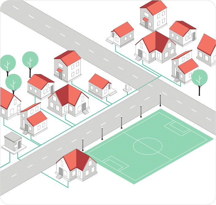 Schematische Darstellung eines Wohnviertels mit Einfamilienhäusern, Straßen, Bäumen und einem Sportplatz. Grüne Linien zeigen das Glasfasernetz mit mehreren markierten Knotenpunkten, darunter ein POP (Point of Presence), ein DP (Distribution Point) und Symbole für Bauarbeiten und weitere Netzkomponenten. Das Bild veranschaulicht, wie Glasfaserleitungen von zentralen Verteilpunkten zu einzelnen Häusern geführt werden.